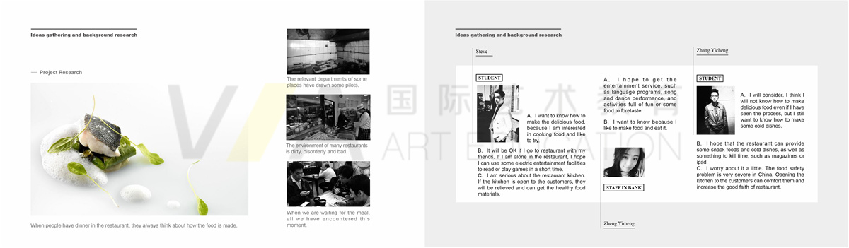 学生留学作品集