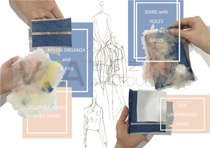 服装设计留学辅导作品