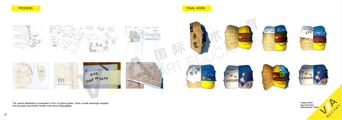 美国艺术留学影视作品