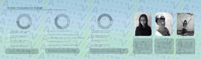 游戏设计作品集培训