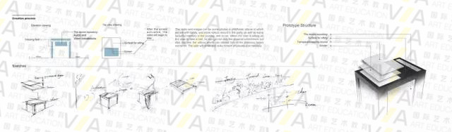 VA游戏设计作品集培训