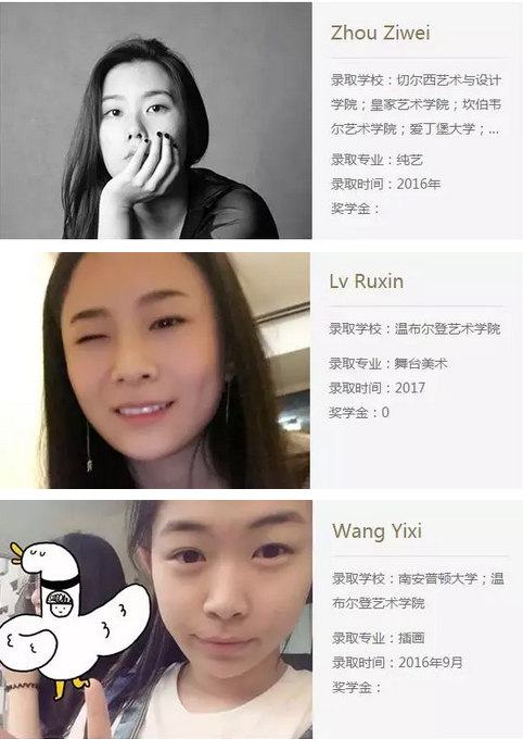 VA艺术生留学作品集培训