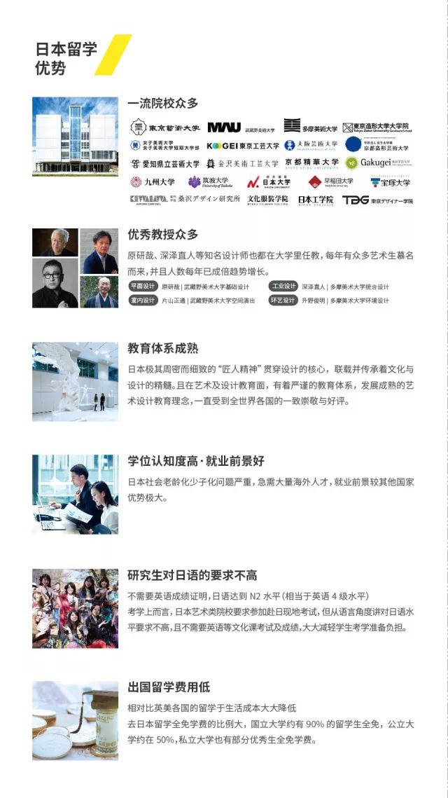 VA日本艺术留学