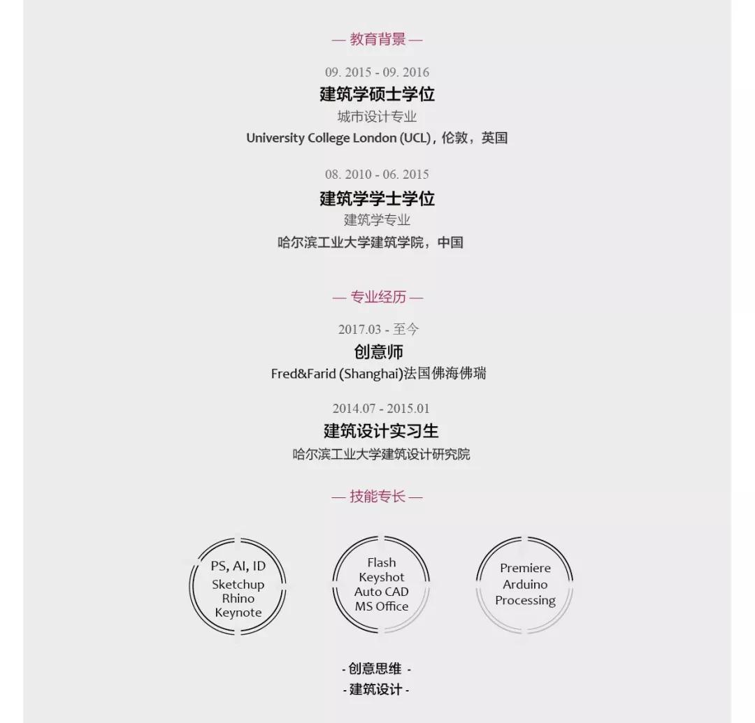 VA艺术留学作品集培训