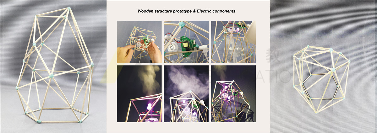 工业设计留学辅导作品
