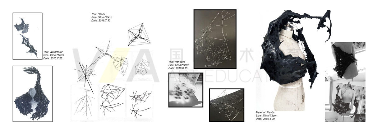 工业设计留学辅导作品