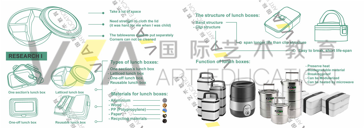 工业设计留学辅导作品