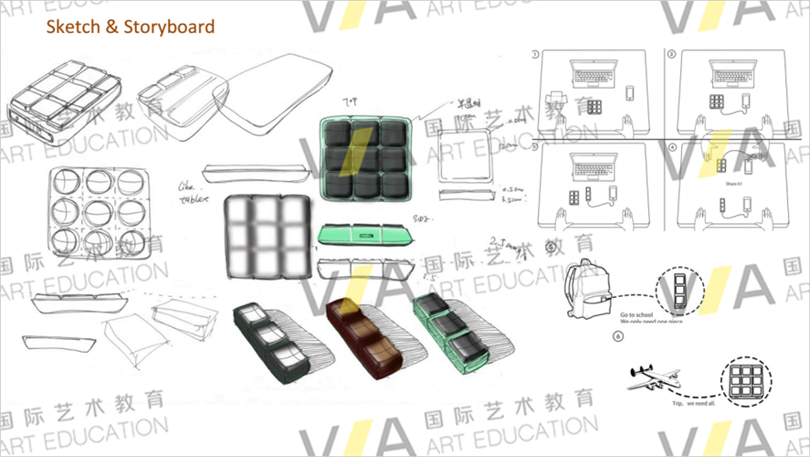 产品设计留学辅导作品
